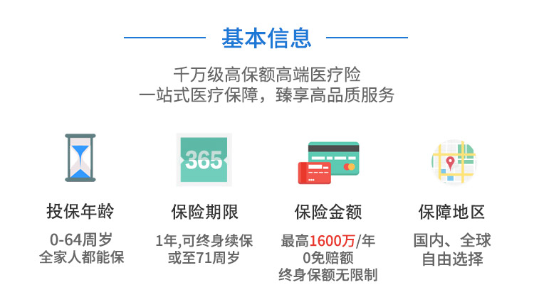 太平-GBG个人高端医疗_环球尚选
